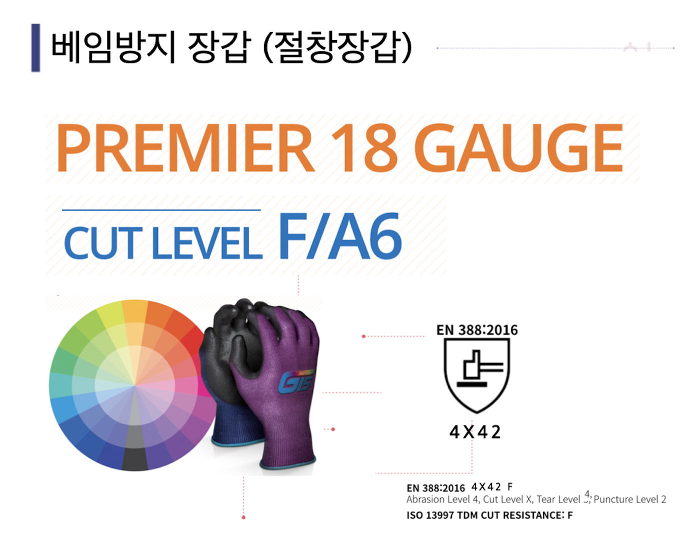 베임방지용 장갑 (F등급)